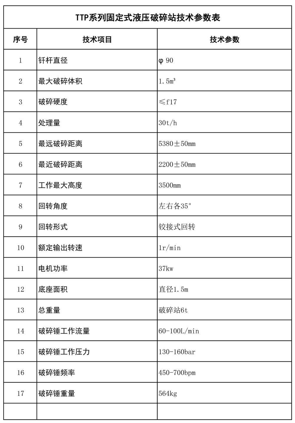 固定式液压破碎站