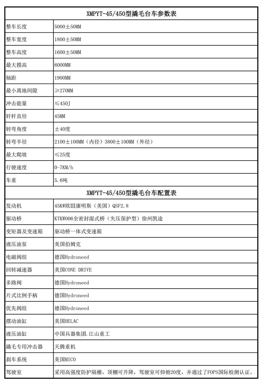 XMPYT-45-450型撬毛台车（遥控型）