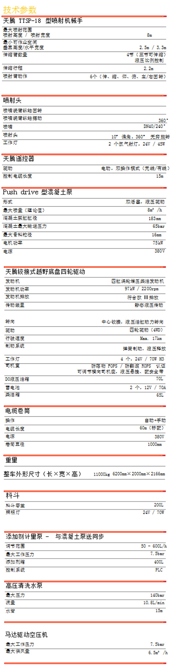 UPS-18J矿用混凝土喷射车
