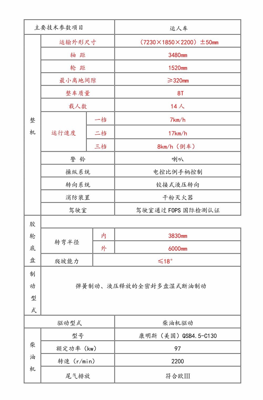 RU-16无轨人车